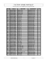 Preview for 52 page of Marantz LC3050 Service Manual