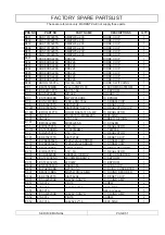 Preview for 53 page of Marantz LC3050 Service Manual