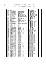 Preview for 54 page of Marantz LC3050 Service Manual