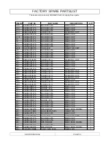 Preview for 55 page of Marantz LC3050 Service Manual