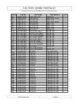 Preview for 56 page of Marantz LC3050 Service Manual