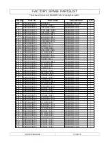 Preview for 57 page of Marantz LC3050 Service Manual