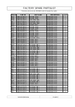 Preview for 59 page of Marantz LC3050 Service Manual