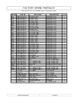 Preview for 62 page of Marantz LC3050 Service Manual