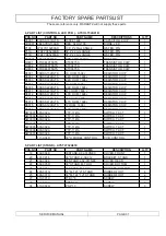 Preview for 63 page of Marantz LC3050 Service Manual