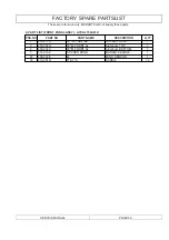 Preview for 64 page of Marantz LC3050 Service Manual