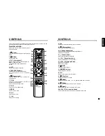 Preview for 7 page of Marantz LC3050 User Manual