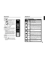 Preview for 13 page of Marantz LC3050 User Manual