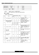 Preview for 16 page of Marantz LC3701E User Manual