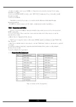 Preview for 23 page of Marantz LC3701E User Manual