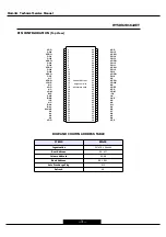 Preview for 32 page of Marantz LC3701E User Manual