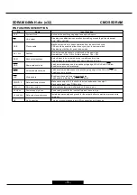 Preview for 37 page of Marantz LC3701E User Manual