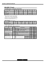 Preview for 40 page of Marantz LC3701E User Manual