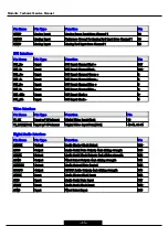 Preview for 46 page of Marantz LC3701E User Manual