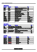 Preview for 48 page of Marantz LC3701E User Manual