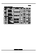 Preview for 57 page of Marantz LC3701E User Manual