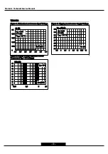 Preview for 60 page of Marantz LC3701E User Manual