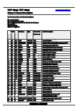 Preview for 75 page of Marantz LC3701E User Manual