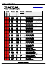 Preview for 78 page of Marantz LC3701E User Manual