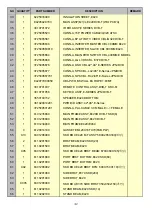 Preview for 87 page of Marantz LC3701E User Manual