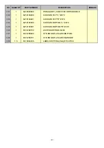 Preview for 89 page of Marantz LC3701E User Manual