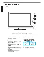 Preview for 8 page of Marantz LC4202e Manual