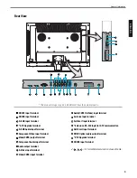 Preview for 9 page of Marantz LC4202e Manual