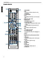 Preview for 10 page of Marantz LC4202e Manual