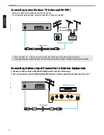 Preview for 12 page of Marantz LC4202e Manual