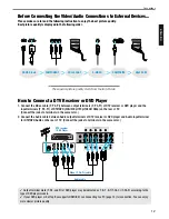 Preview for 13 page of Marantz LC4202e Manual