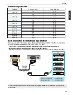 Preview for 15 page of Marantz LC4202e Manual