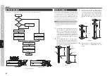 Preview for 10 page of Marantz LN-11S1A User Manual