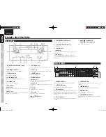 Preview for 6 page of Marantz M-CR502 User Manual