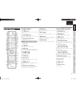 Preview for 7 page of Marantz M-CR502 User Manual