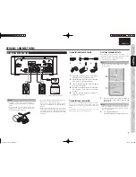 Preview for 9 page of Marantz M-CR502 User Manual
