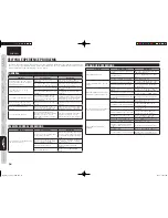 Preview for 34 page of Marantz M-CR502 User Manual