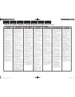 Предварительный просмотр 3 страницы Marantz M-CR503 User Manual