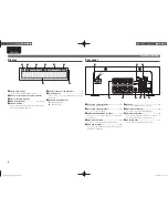 Предварительный просмотр 11 страницы Marantz M-CR503 User Manual