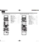 Предварительный просмотр 13 страницы Marantz M-CR503 User Manual