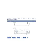 Preview for 9 page of Marantz M-CR511 Owner'S Manual