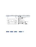 Preview for 10 page of Marantz M-CR511 Owner'S Manual