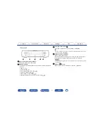 Preview for 11 page of Marantz M-CR511 Owner'S Manual