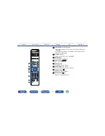 Preview for 15 page of Marantz M-CR511 Owner'S Manual