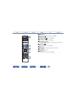 Preview for 16 page of Marantz M-CR511 Owner'S Manual