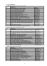 Preview for 35 page of Marantz M-CR611/FN Service Manual