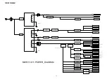 Preview for 49 page of Marantz M-CR611/FN Service Manual