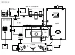 Предварительный просмотр 50 страницы Marantz M-CR611/FN Service Manual