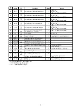 Preview for 75 page of Marantz M-CR611/FN Service Manual