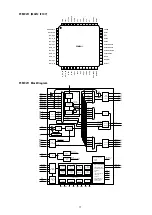 Предварительный просмотр 77 страницы Marantz M-CR611/FN Service Manual