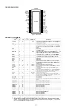 Preview for 82 page of Marantz M-CR611/FN Service Manual